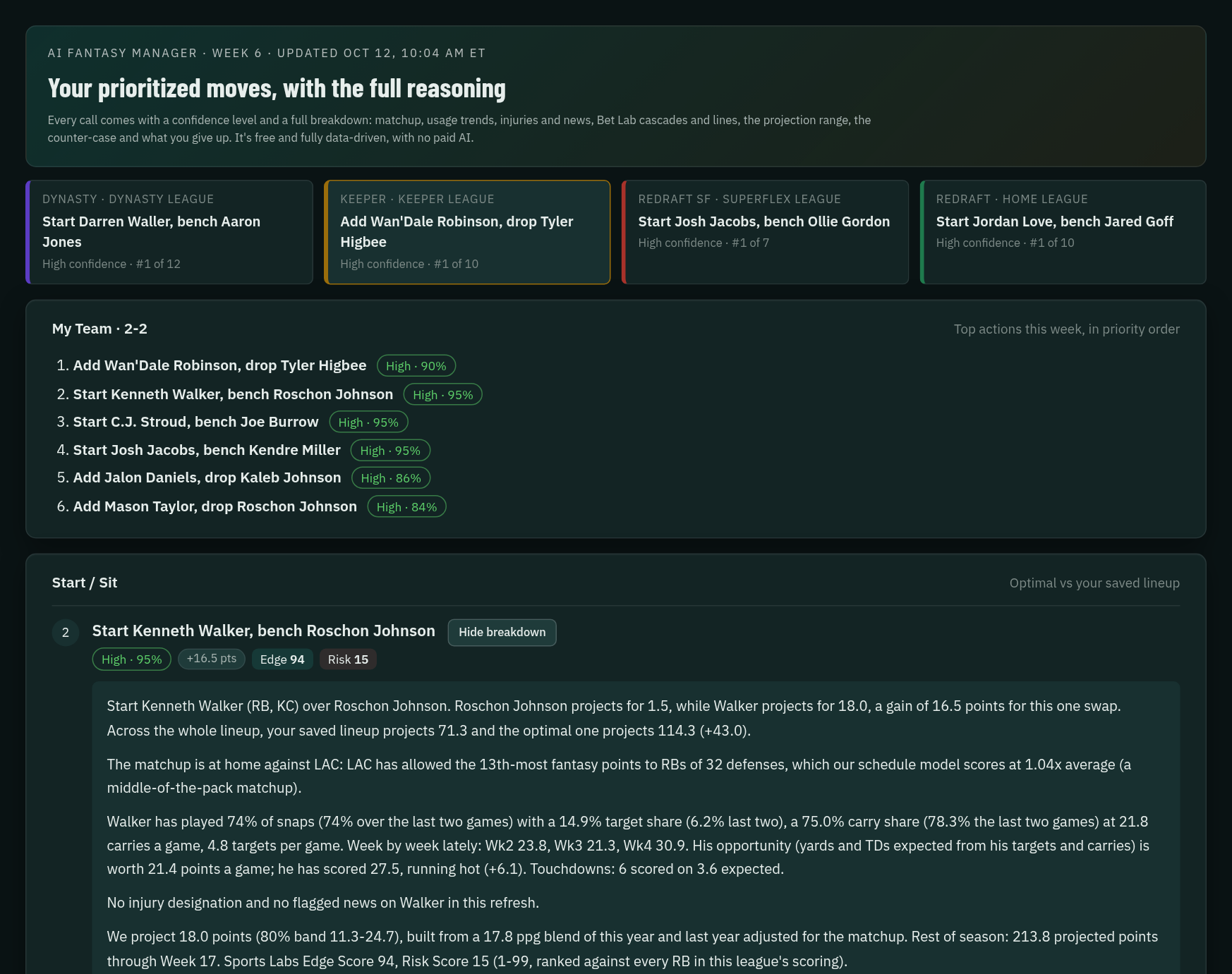 AI Fantasy Manager with an expanded full breakdown