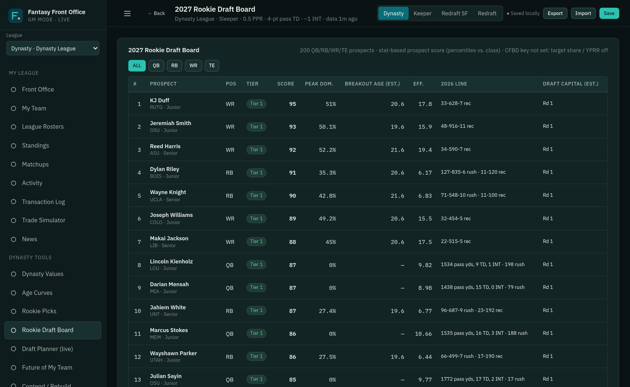 Fantasy Front Office